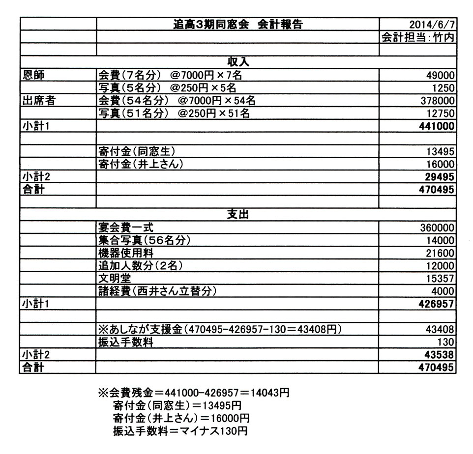 http://www.xn--p8ji2b326tgf0astg8i7difs.jp/ushio-info/images/2014090300.jpg